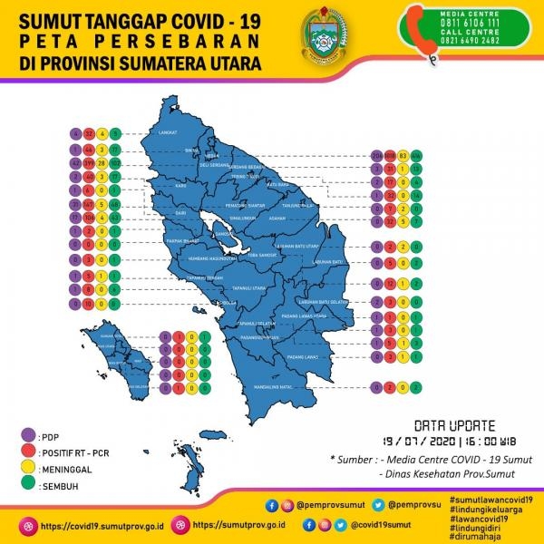 Peta Persebaran 19 Juli di Provinsi Sumatera Utara 